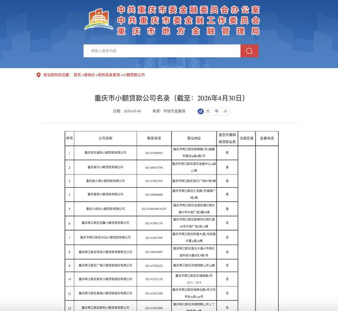  截图来自重庆地方金融管理局官网