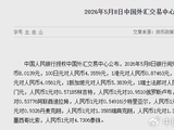 升值！人民币汇率大涨，金银价格蹿起来了