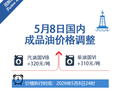 今晚油价上调