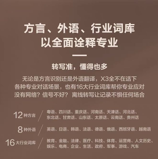 图片来源：讯飞