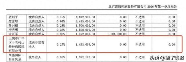 图片来自上市公司公告