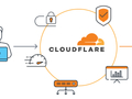 向 AI 优先运营模式转型，Cloudflare 裁员超 1100 人