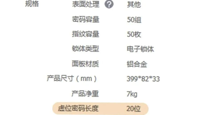 虚位密码长度越长，正确密码前后可加的数字位数就越多。图源：上海市市场监督管理局
