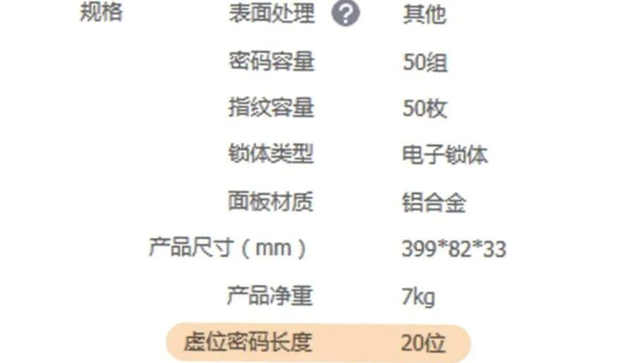 △虚位密码长度越长，正确密码前后可加的数字位数就越多。图源：上海市市场监督管理局