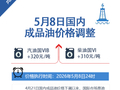 油价今晚24时上调