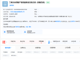 兰州未来创新产业发展基金成立