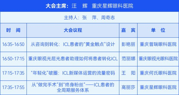 图注：第二单元讨论课题及嘉宾