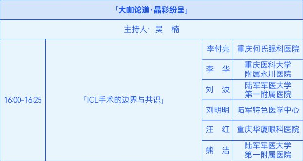 图注：讨论环节嘉宾及主题