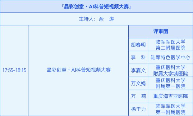 图注：AI短视频科普大赛环节