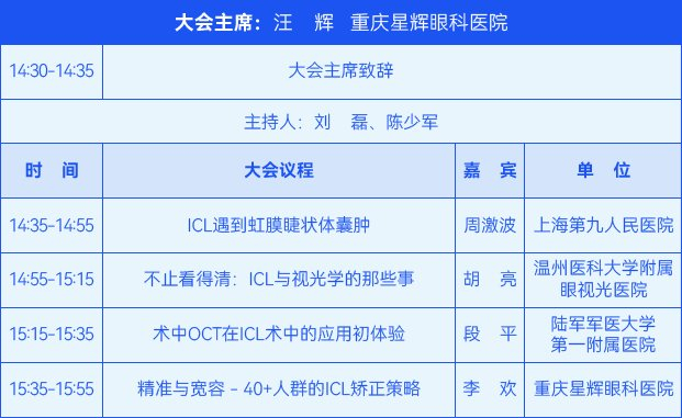 图注：第一单元讨论嘉宾及课题