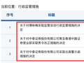 券商处理投诉不力遭罚，一季度111家券商累计收投诉7860件