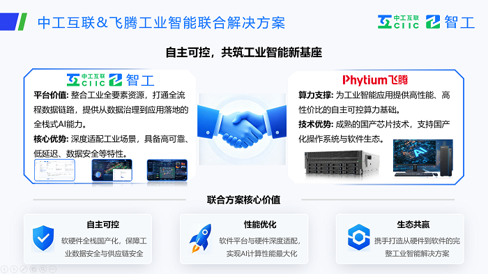 图：中工互联＆飞腾工业智能联合解决方案