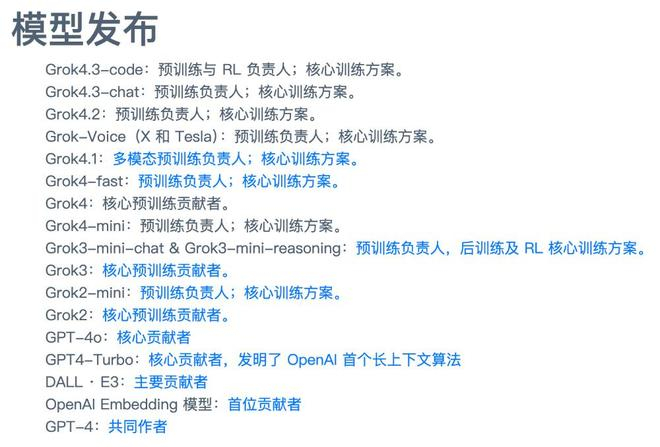 ▲庄钧堂模型发布工作（来源：Github）