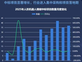 2025年我国人形机器人企业成长、出口及中标概况