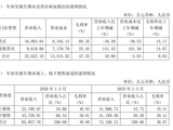 营收连降、亏损扩大、股东高比例质押，红豆股份前路恐难行？