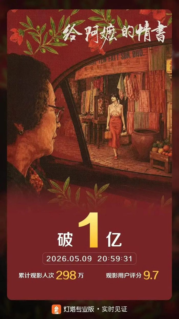 破亿海报