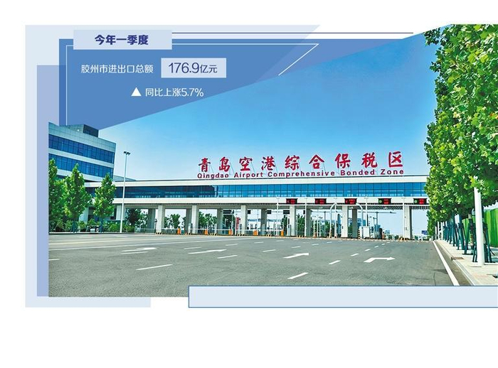     位于山东省胶州市的青岛空港综合保税区。          （资料图片）