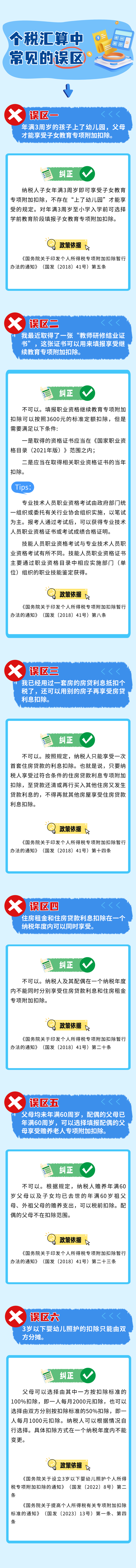 （来源：国家税务总局）