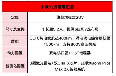 信息来源：券商研报、媒体报道