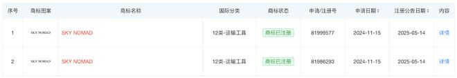  图片来源：天眼查