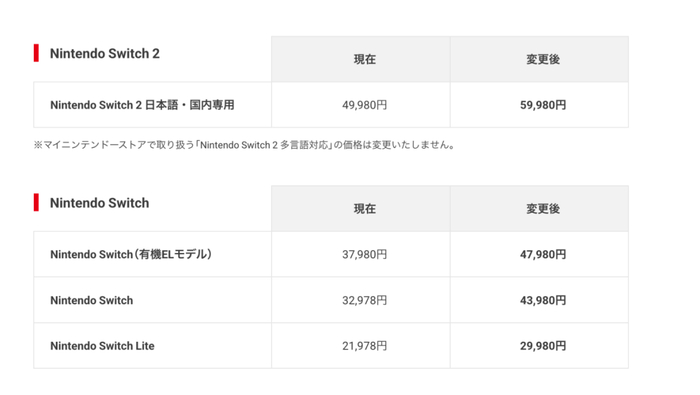 ▲日版Switch及Switch 2涨价情况。任天堂公告截图。