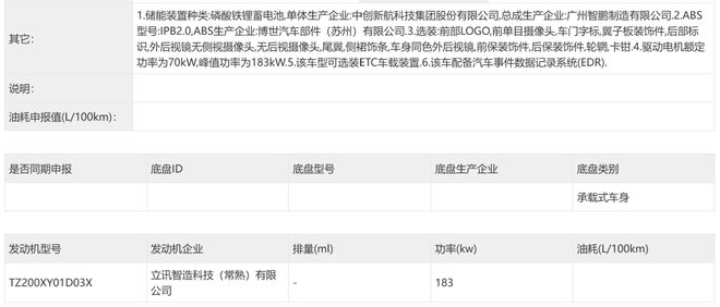 ▲小鹏L05纯电版动力系统信息