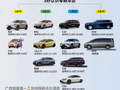 全场免费吃随便吃，大型美食节又又又来啦