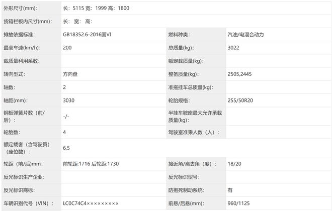 ▲海狮08车身尺寸等信息