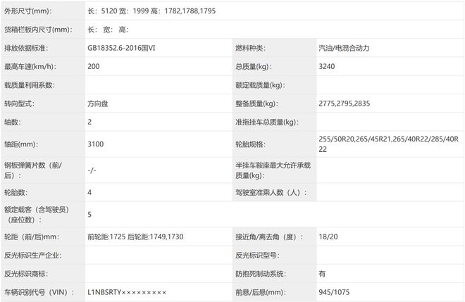 ▲小鹏G9L车身尺寸等信息