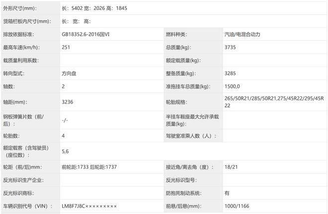 ▲问界M9 Ultimate领世加长版车身尺寸等信息
