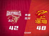 半场-浙江42-48深圳 王浩然13分贺希宁6+5+2 程帅澎&李悦洲各10分