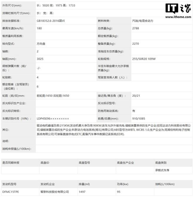 ▲ 增程动力