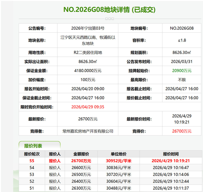 江宁百家湖一宗迷你地块溢价成交 图片来源：南京市国有建设用地使用权公开出让网上交易系统