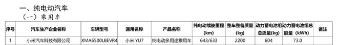 ▲《减免车辆购置税的新能源汽车车型目录（第三十批）》
