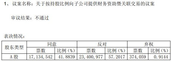 （图片来源：截图自光明肉业公告）