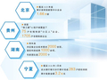 推出务实服务举措，助力中小企业降本增效、提质升级—— “一起益企”！中小企业受益（产经视野）