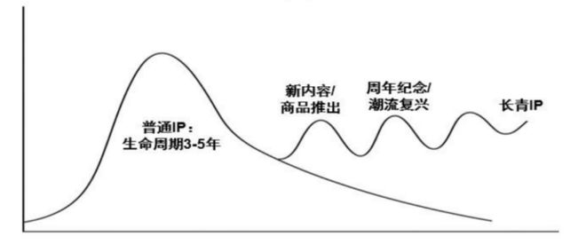 图片来源：中金公司研究部