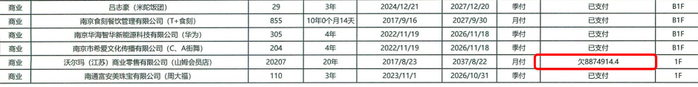 图片来自拍卖公告