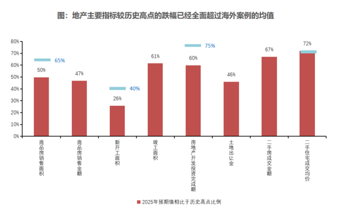 资料来源：招商基金、Wind