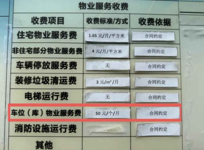▲大都公馆小区车位管理费为50 元/（个·月）。
