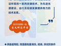 相约怀柔PAPS 玩转公众科学日