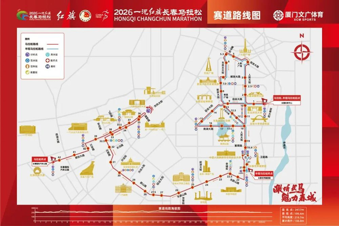 （来源：吉林发布）