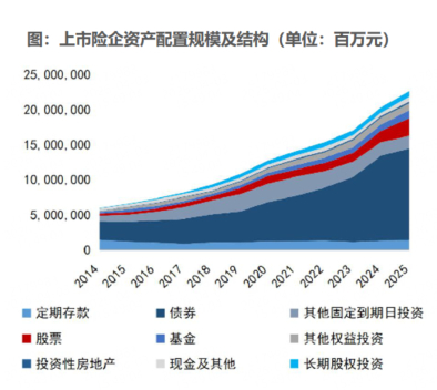 数据来源：公司公告，国信证券经济研究所整理。