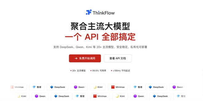【图为ThinkFlow官网截图】