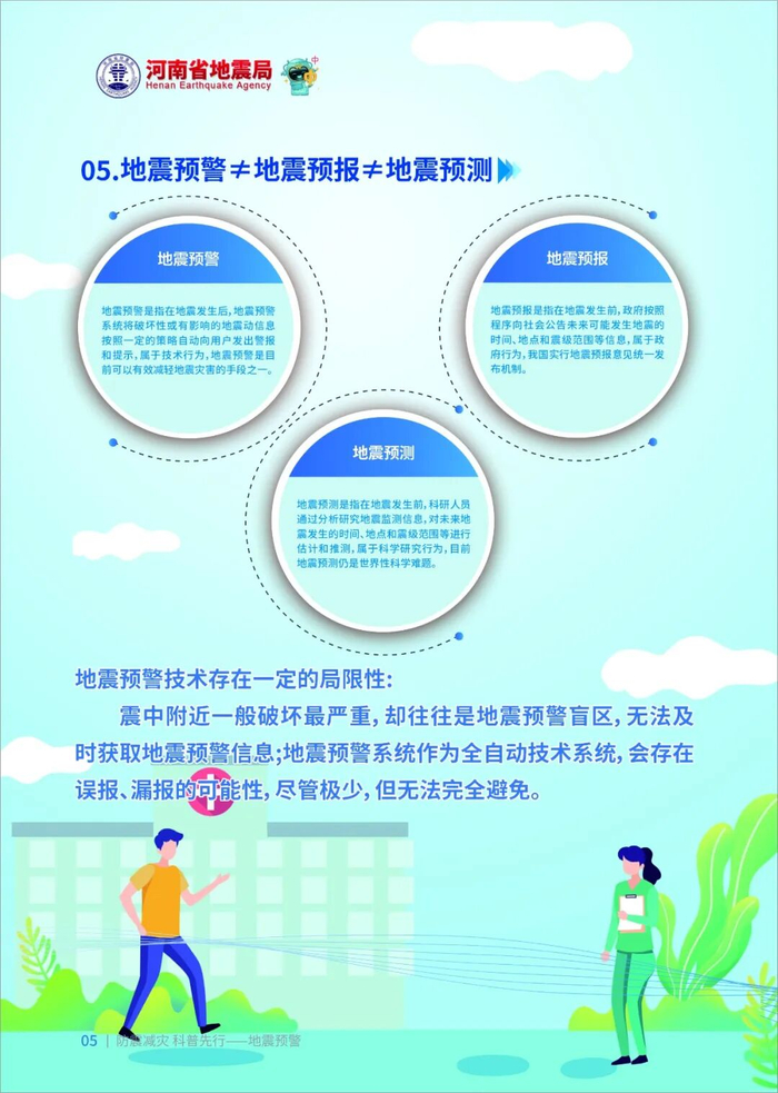 来源：河南省地震局