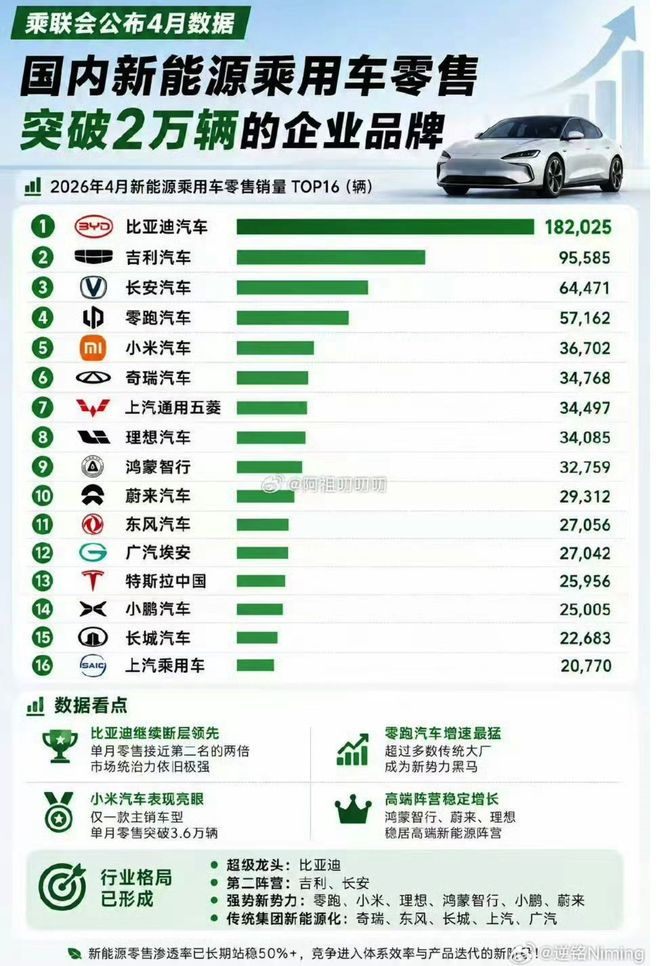 ▲ 图源：水印