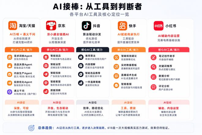 图源：由AI生成