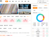 电脑期货行情软件哪个好