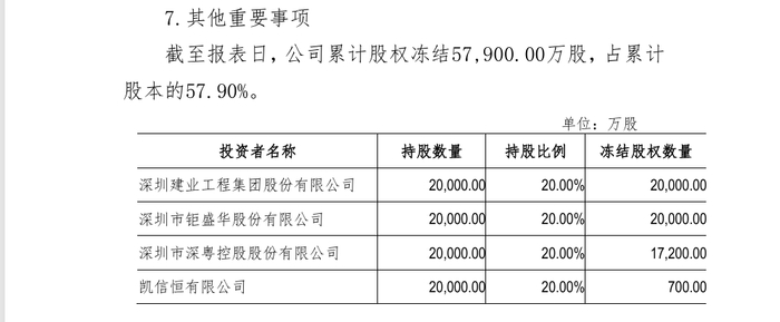 （前海财险2025年年度信息披露报告）