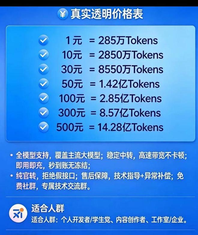 图片来源：某AI中转站商品页面